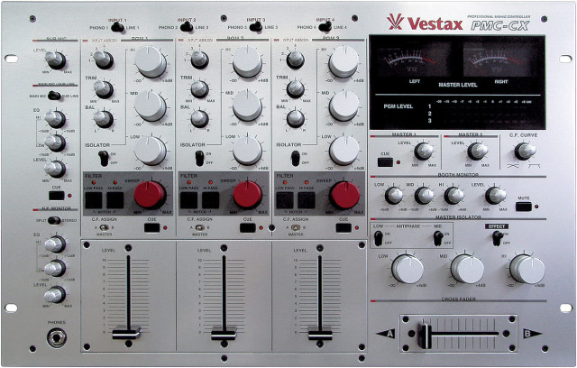 Vetsax PCM-CX