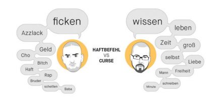 Rapper vs Shakespeare und Schlager