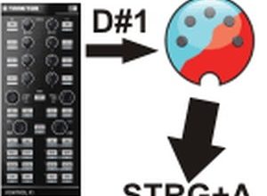 How-To: MIDI in Tastaturbefehle wandeln