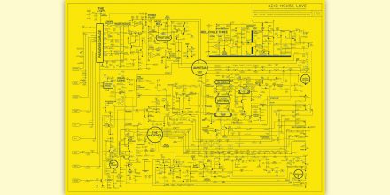 Die Geschichte von Dance-Musik als Blaupause