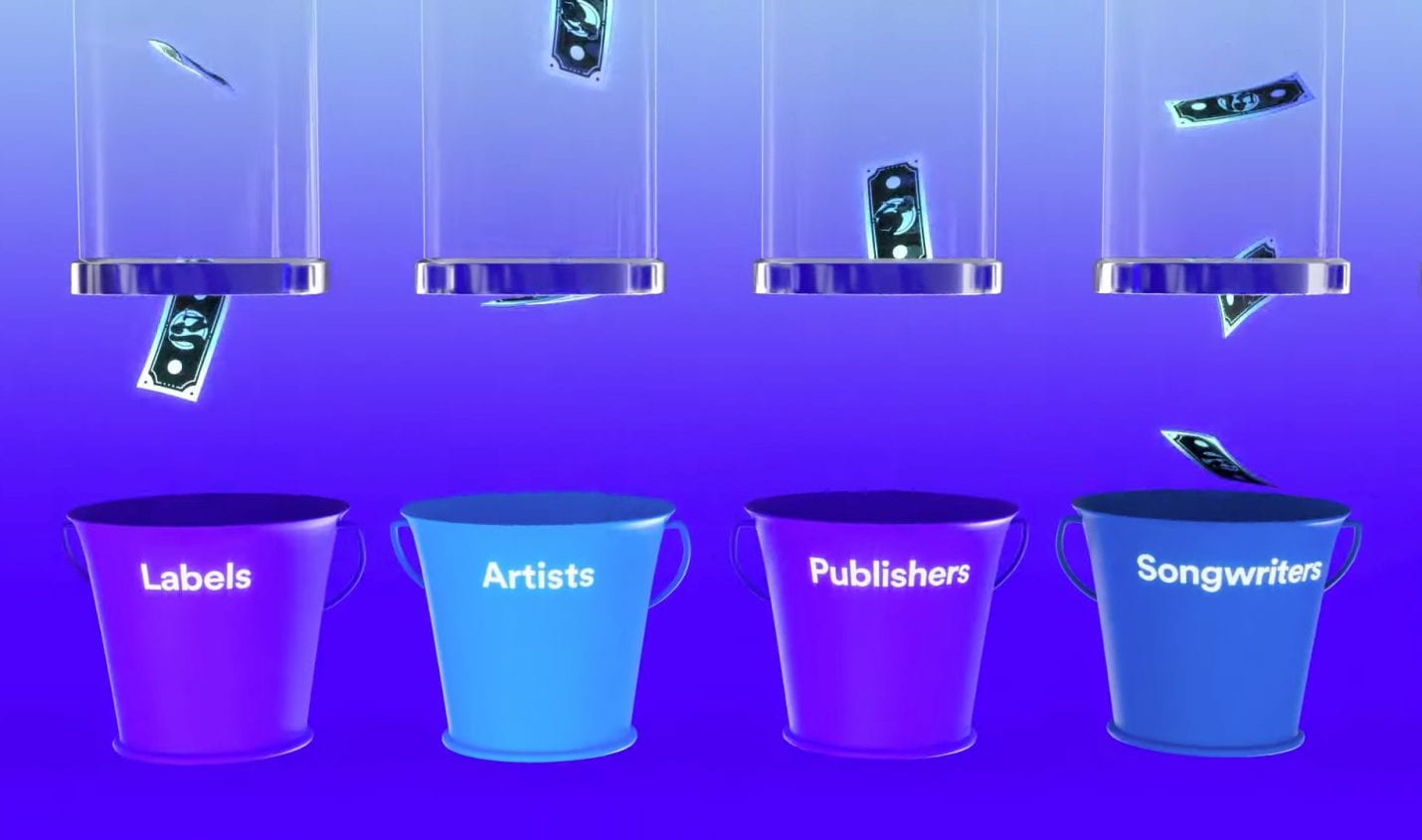 Arte Tracks: Dokumentation über die Geldverteilung auf Spotify