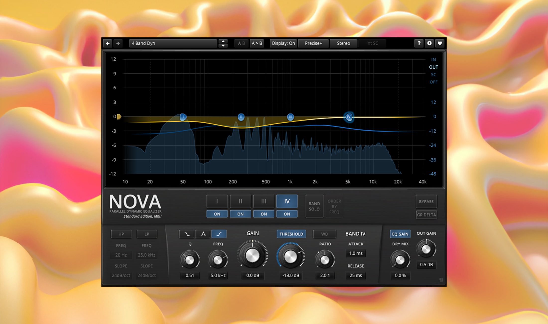 Die besten Freeware-EQ im Überblick.
