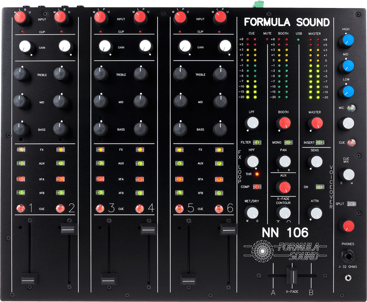  Formula Sound NN-106 Draufsicht.