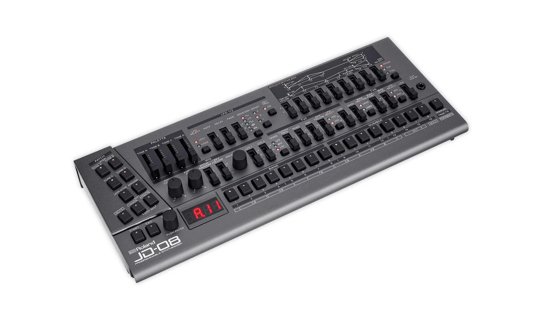 Test: Roland JD-08 / Boutique-Synthesizer