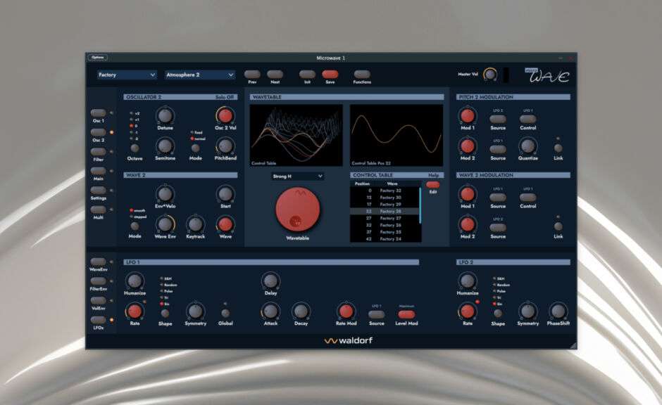 Waldorf Microwave 1: Der Klassiker wird zum Plugin