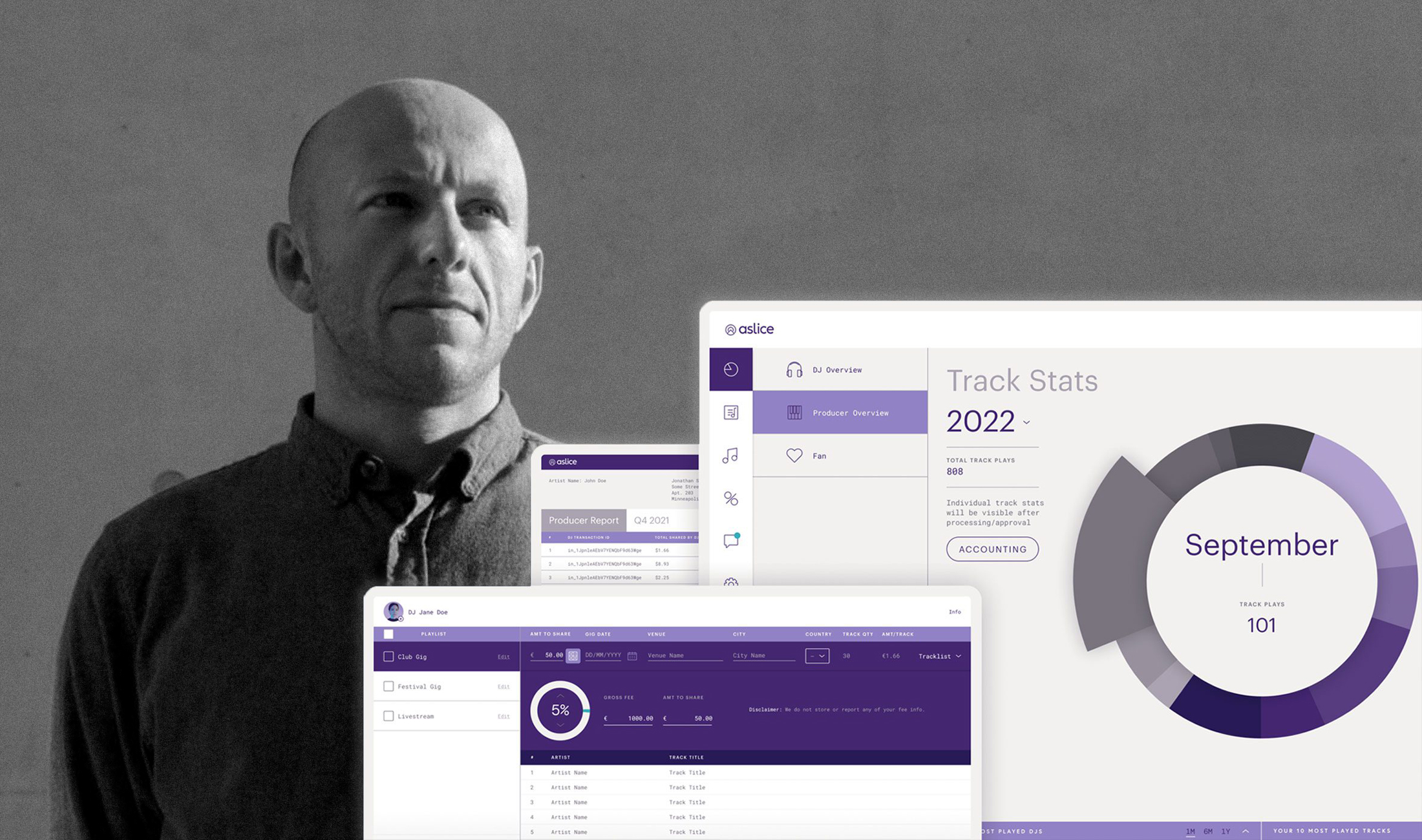 Aslice Aus Kommentar.