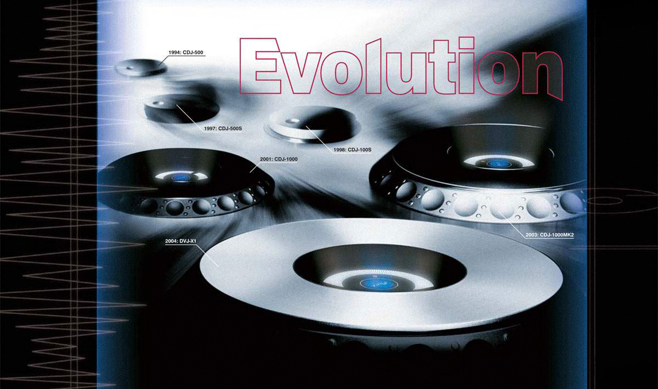 Pioneer DJ CDJ Serie - Eine Hommage