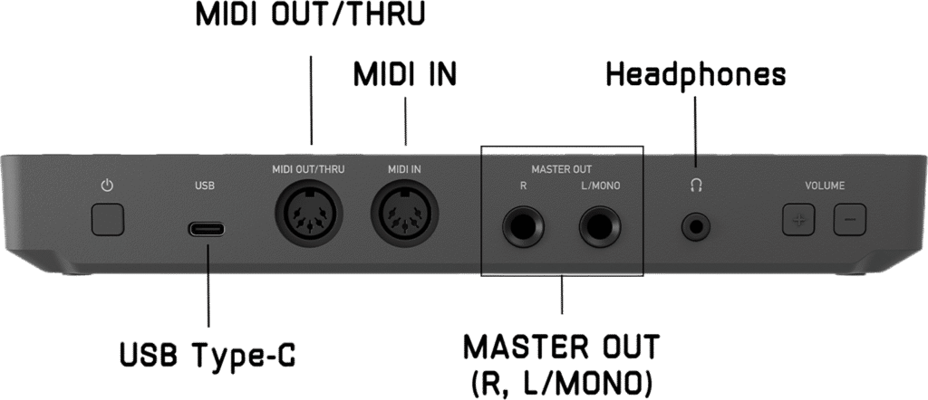 Der AlphaTheta Chordcat lässt sich per MIDI über USB-C oder DIN-Buchse als Steuerzentrale für Akkord-orientiertes Arbeiten mit externen Geräten nutzen.
AlphaTheta Chordcat von hinten.