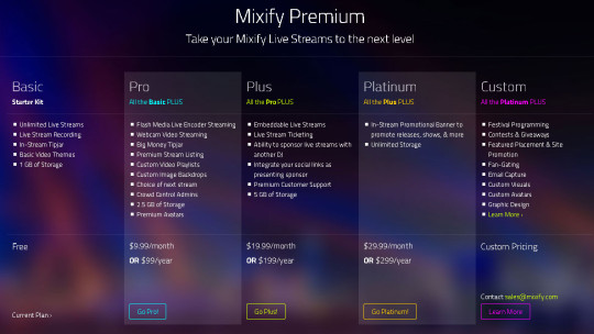 Die Tarife von Mixify.com